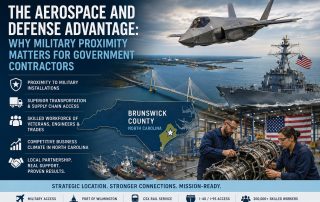 Location shapes outcomes in aerospace and defense in ways that don't always show up in a spreadsheet.